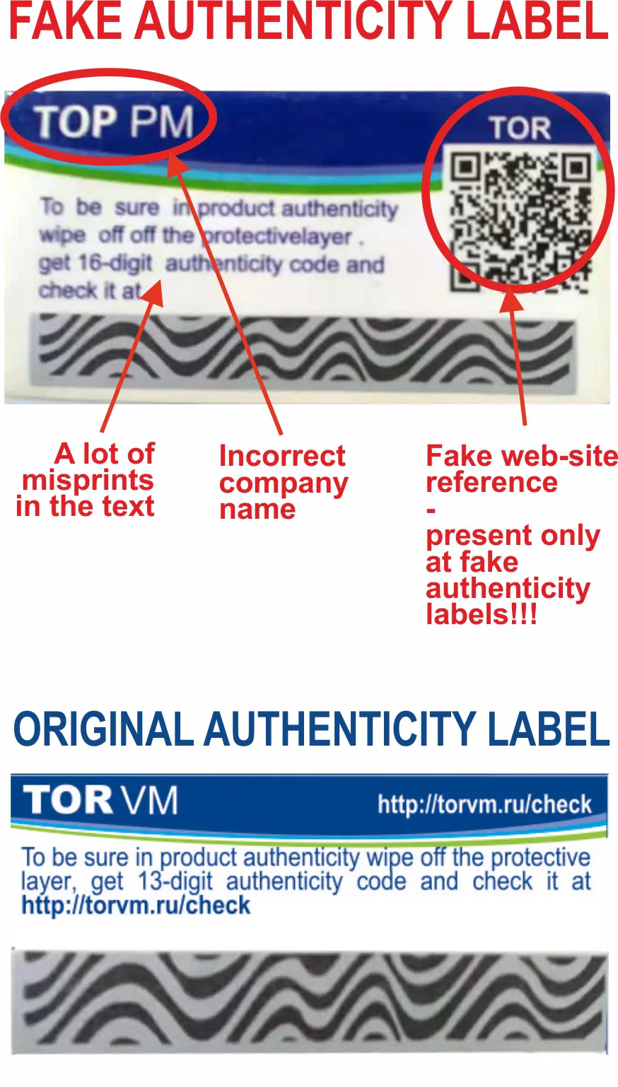 fake-antifake
